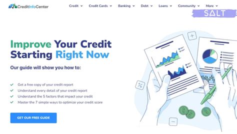 creditinfocenter|credit info center forum.